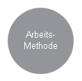Arbeitsmethode