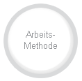 Arbeitsmethode